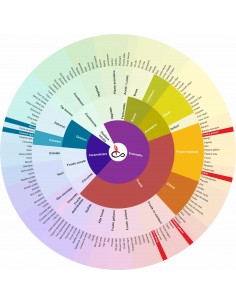 Columbia Tropical (cutie) 2