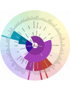 Tanzania Ngorongoro 2